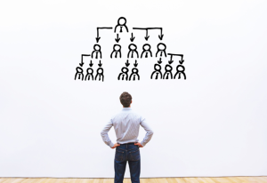 Your Leadership Style and Why Flexing Is Good for Your Firm - the Academy