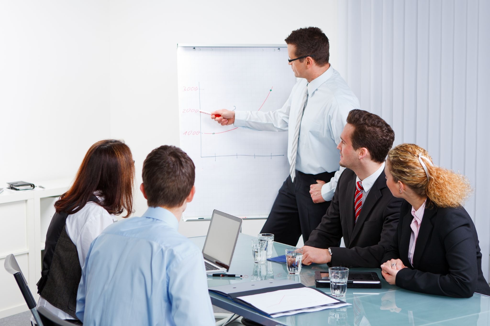 Creating Standard Processes Around Your Software