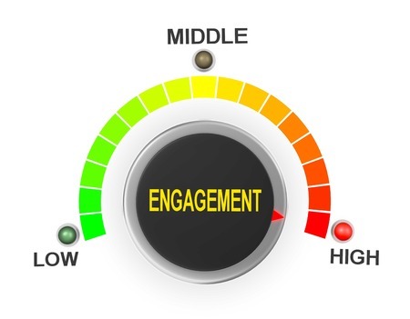 Prospects Don’t Convert Through Your Website Alone